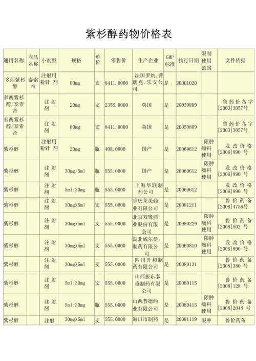 印安印度药品直购网选购指南：从价格到品质的全方位解析