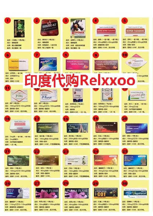 印安印度双效片效果真相：张工吃了三天后的惊人变化